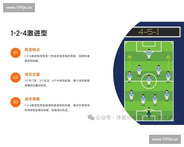 足球赛后深度剖析：比赛亮点、战术布局与球员表现全方位解读