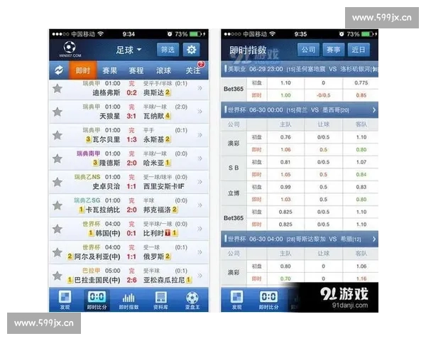 畅享全球足球赛事实时直播，尽在您的掌中最全比分数据即时更新