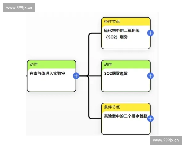 足球数据分析基础知识与实战应用全面解析指南 足球数据分析基础知识与实战应用全面解析指南